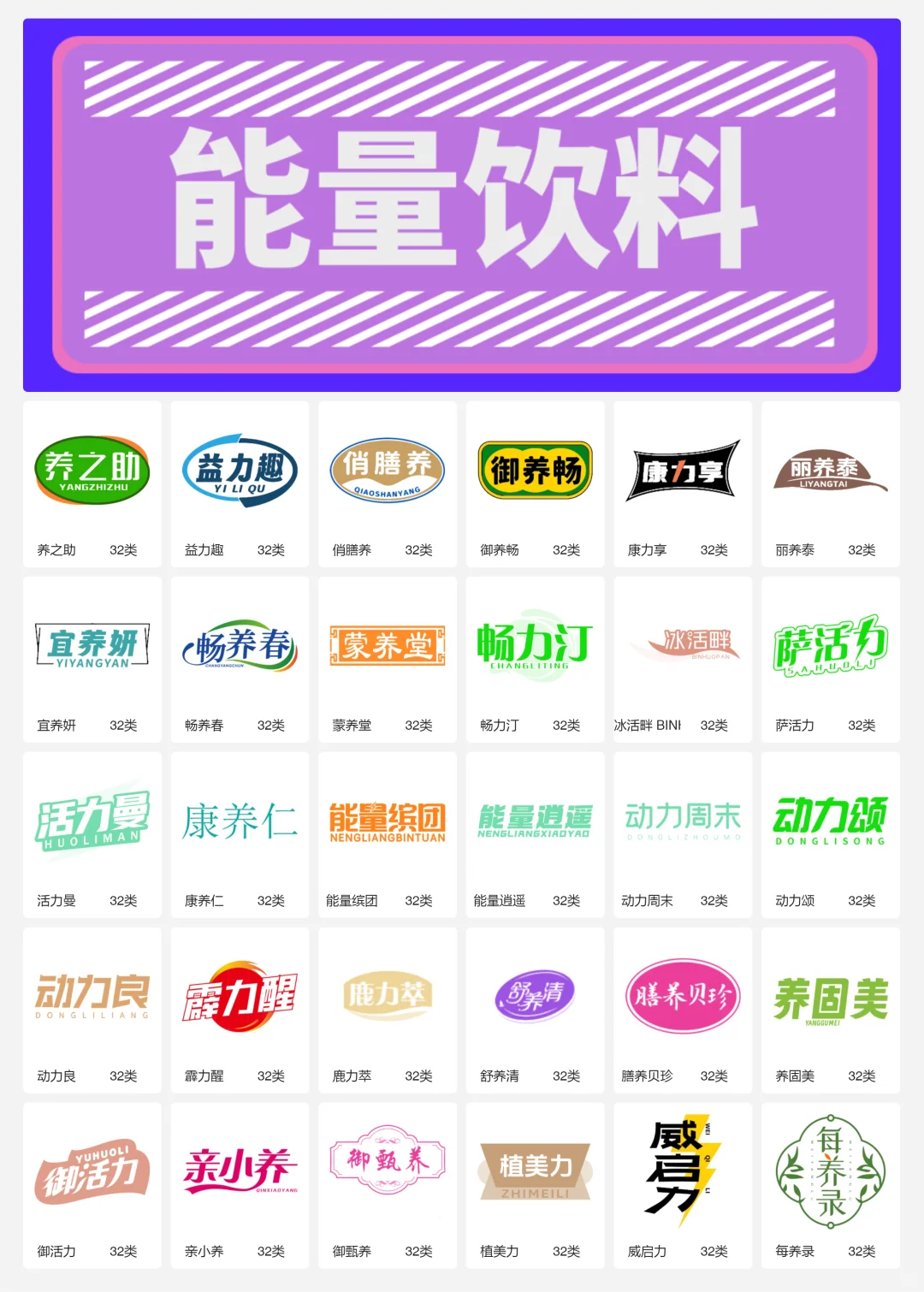 运动饮料 能量饮料 能量棒 32类商标转让