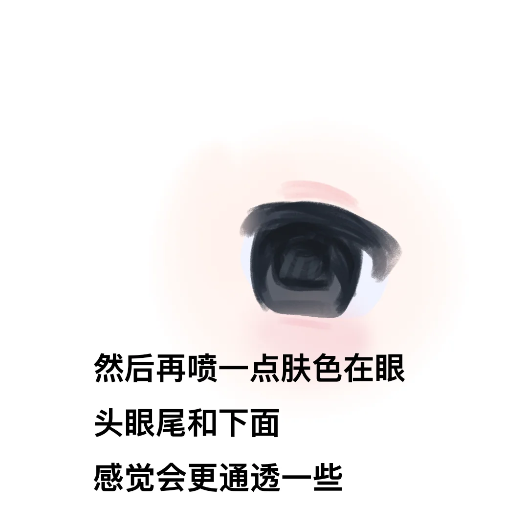 一个眼睛教程（没人看就很尴尬