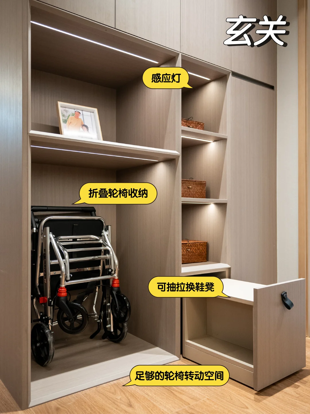 ? 适老化装修,这20个细节快点码住!