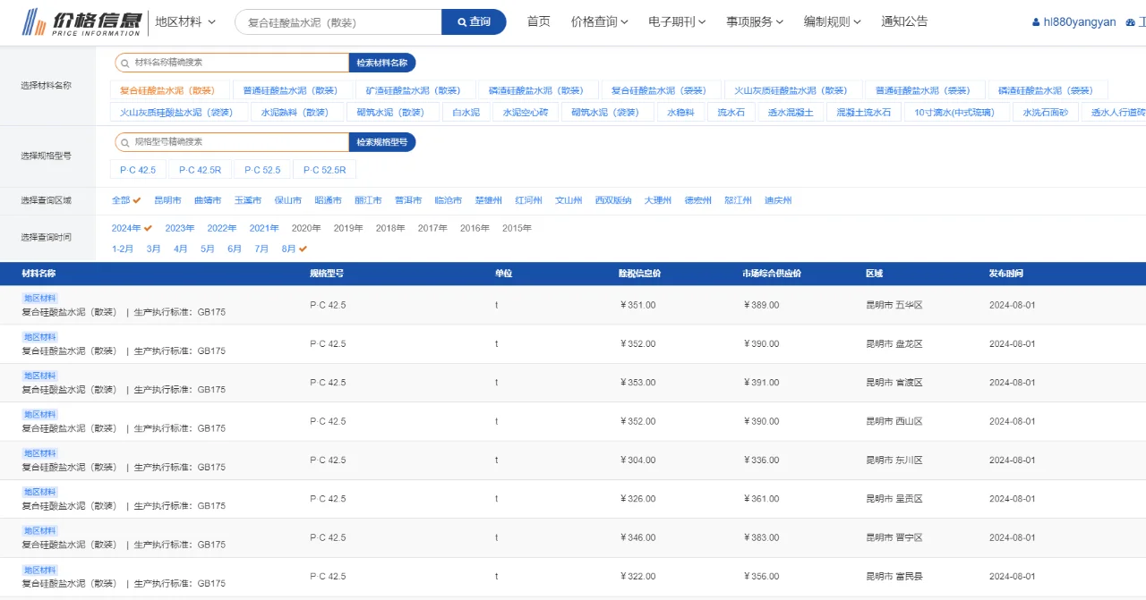 建筑材料，水泥的价格？
