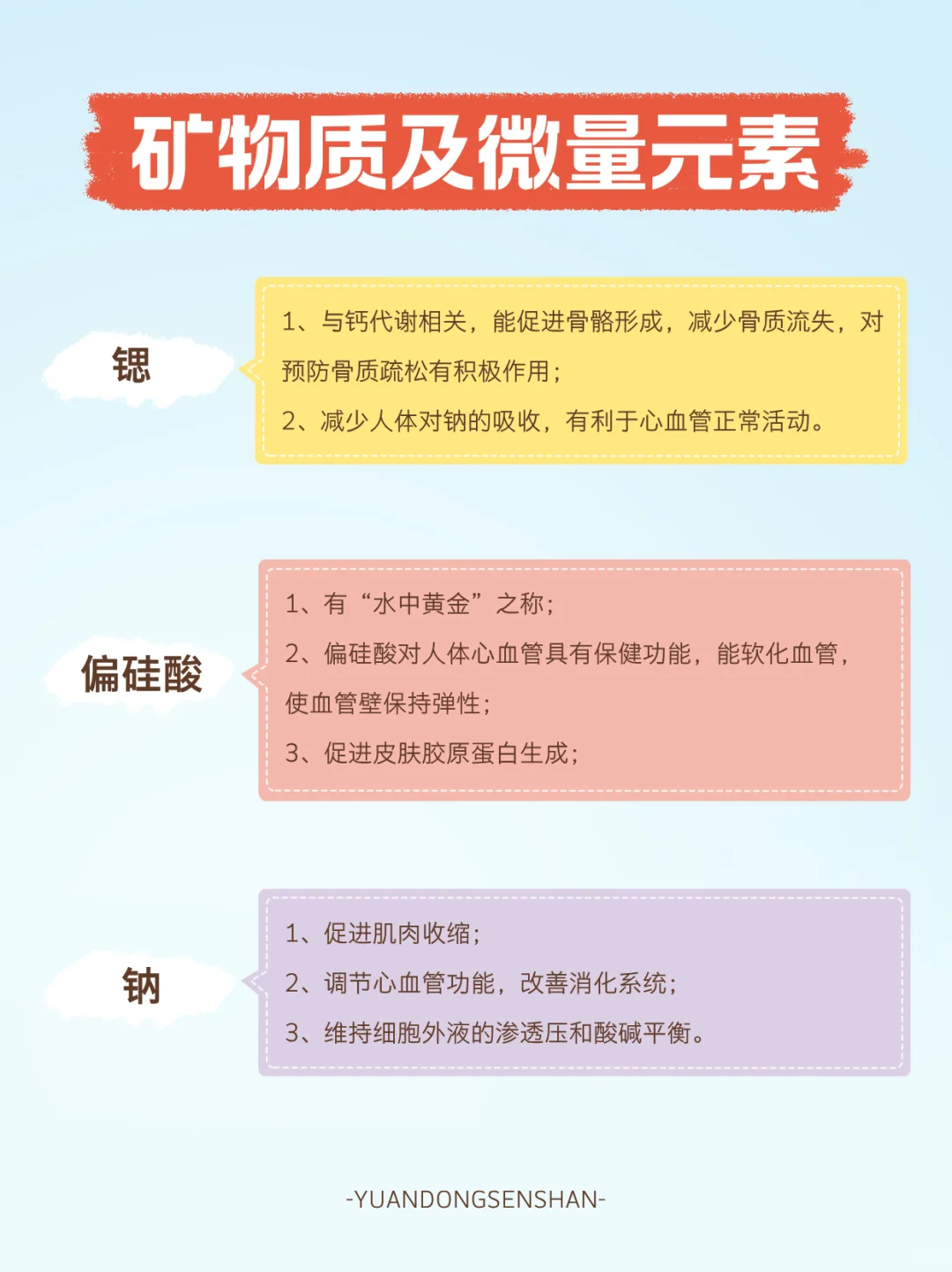 每日科普,矿泉水里的矿物质到底有什么用?