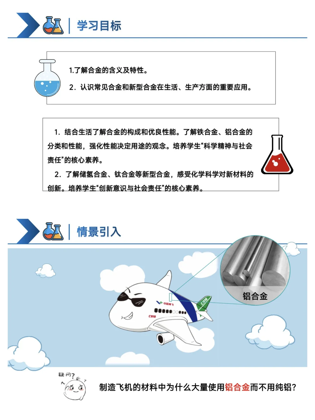 必修一‖金属材料PPT | 第1课时