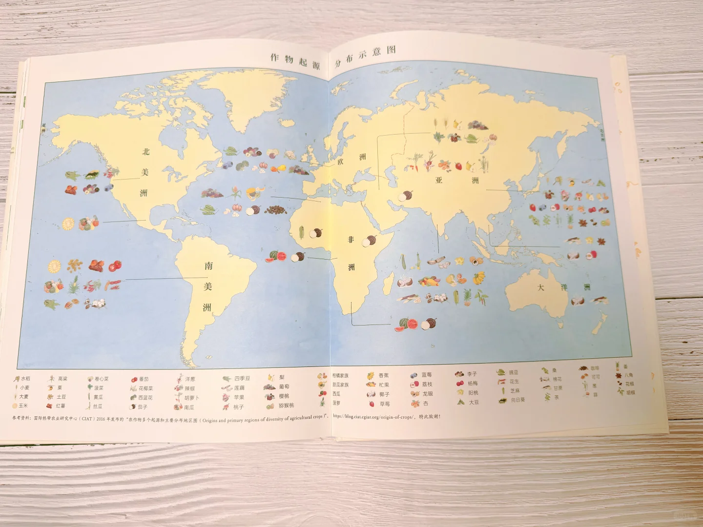 ? 它是「衣食无忧」时代最好的感恩教育。