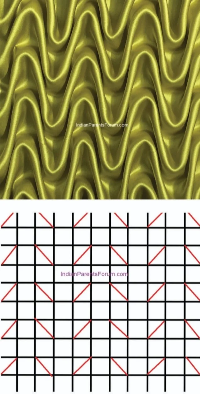 扒拉几个手工缝制褶皱的图纸