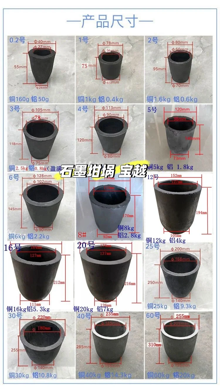 各种型号石墨坩埚，厂家直发