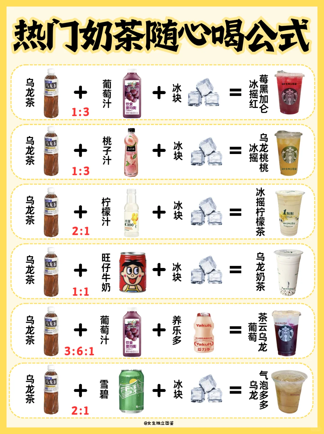 便利店自制奶茶?完美复刻㊙️巨好喝