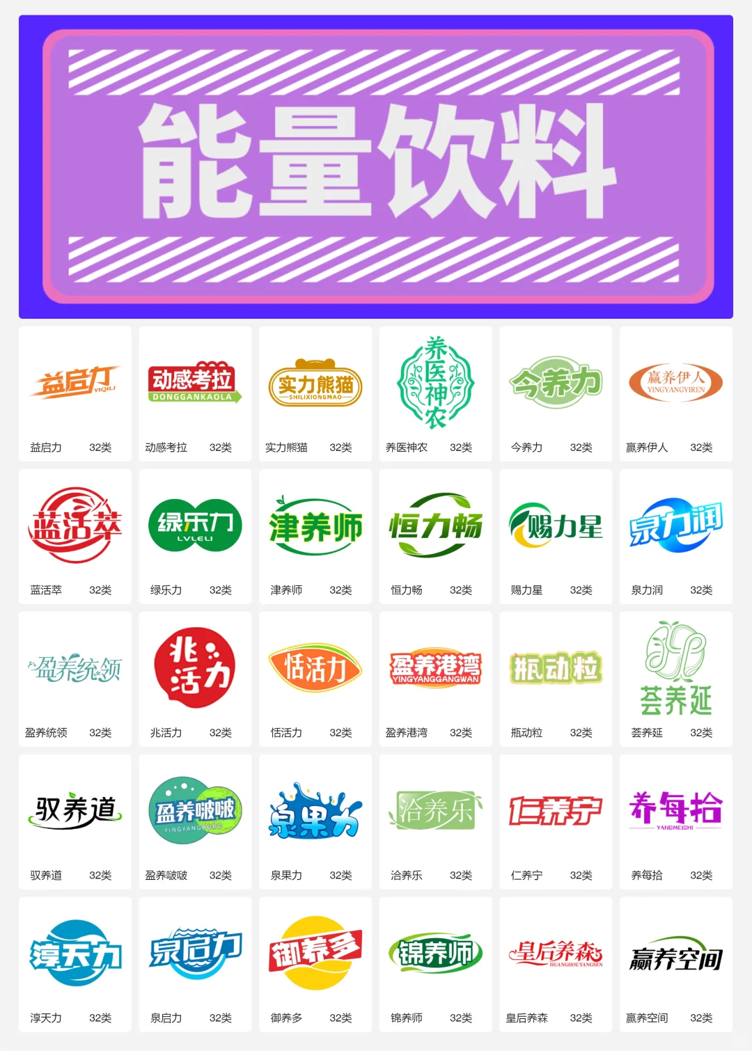 运动饮料 能量饮料 能量棒 32类商标转让