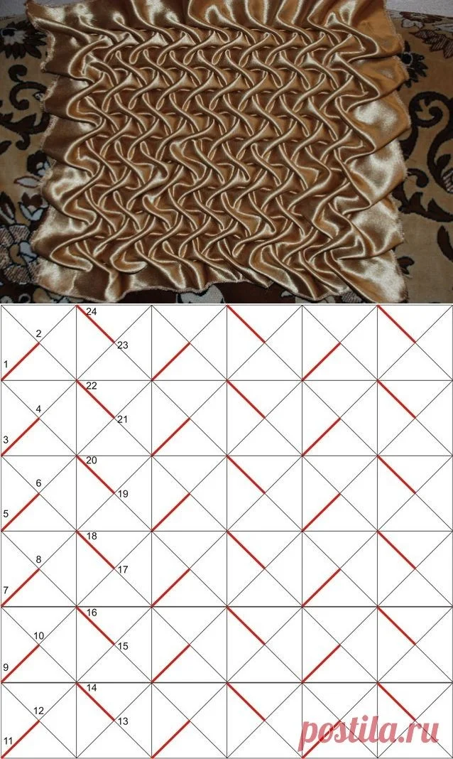 扒拉几个手工缝制褶皱的图纸