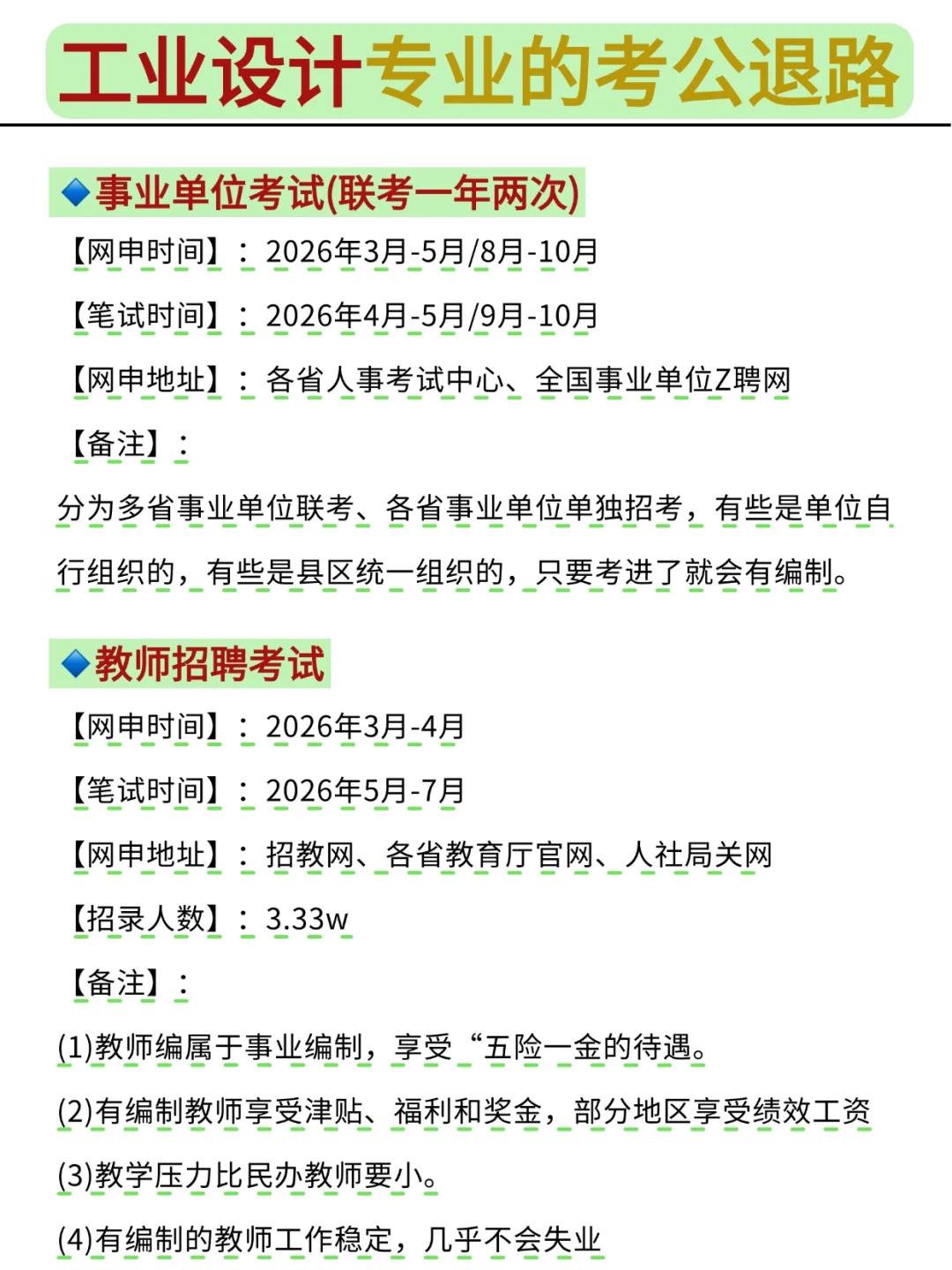 不是，工业设计考公你在迷茫个什么劲啊