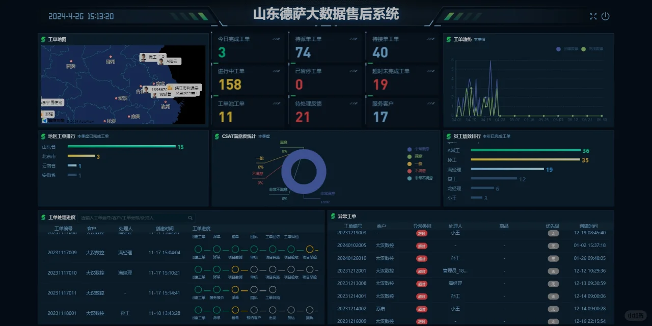 这个派单接单软件太好用了哈哈