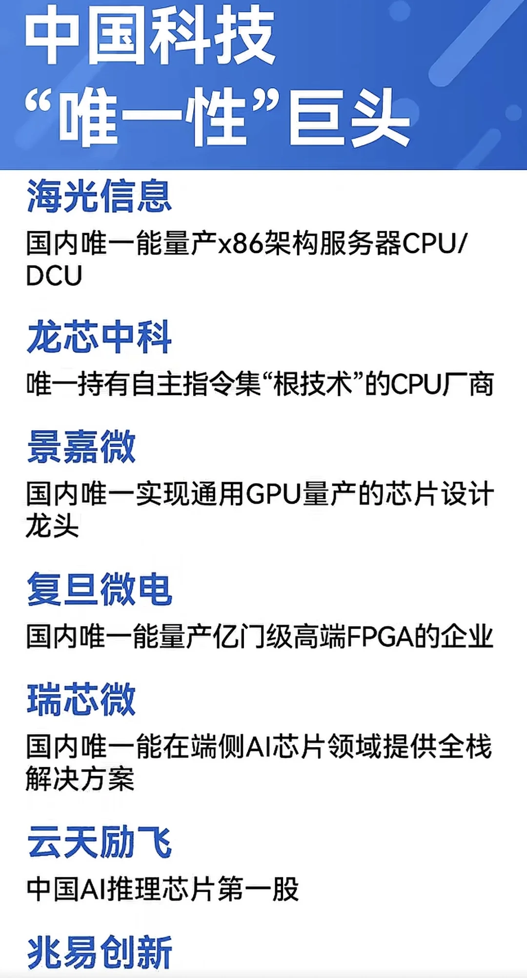 我国科技领域“唯一性”的企业有哪些？