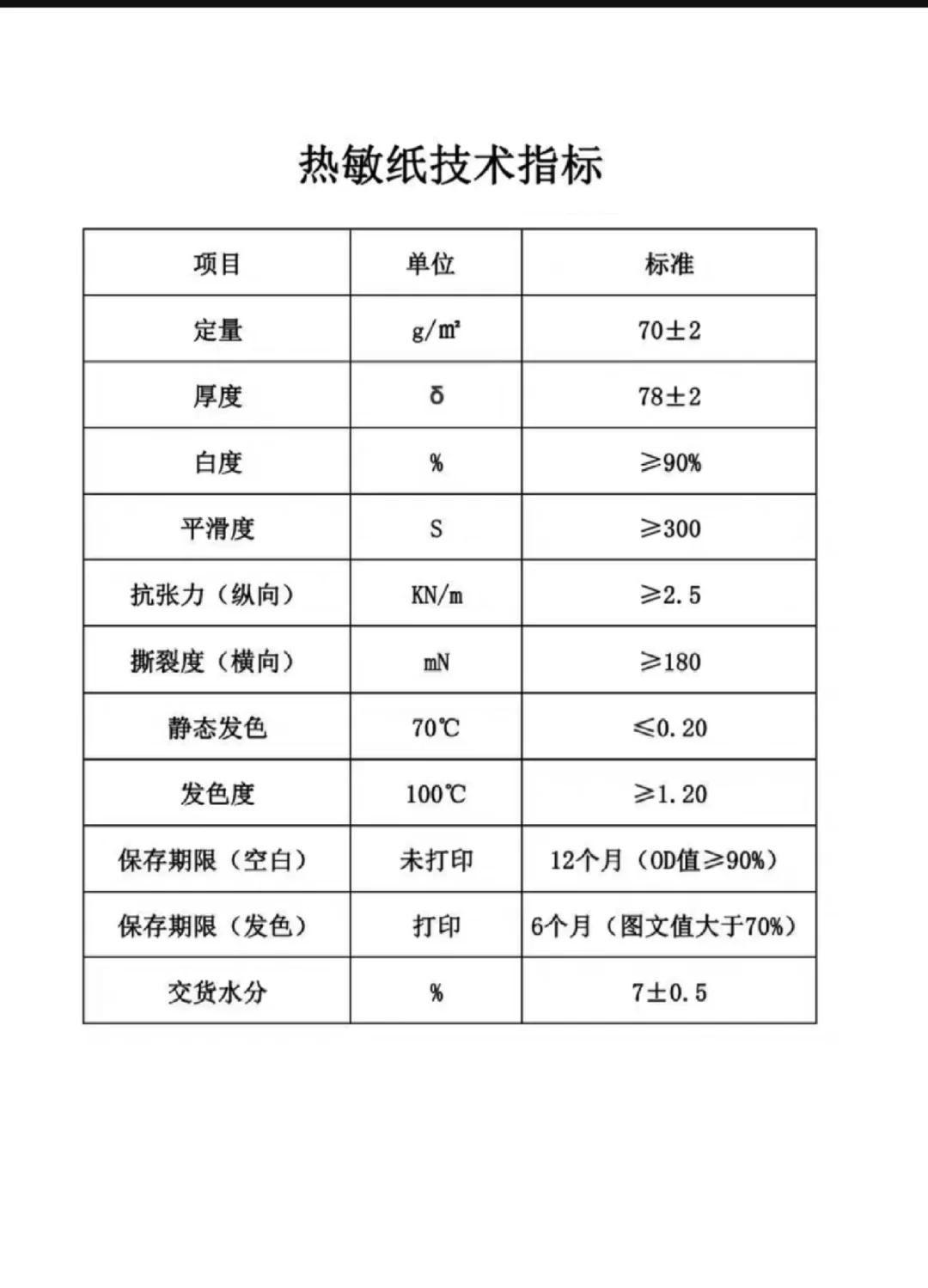 60*40五防热敏合成不干胶