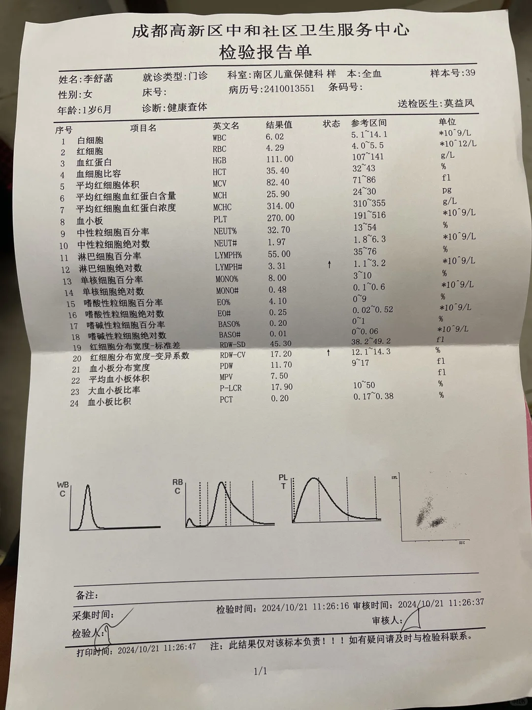 求一个互联网朋友看看一岁半宝宝的血常规