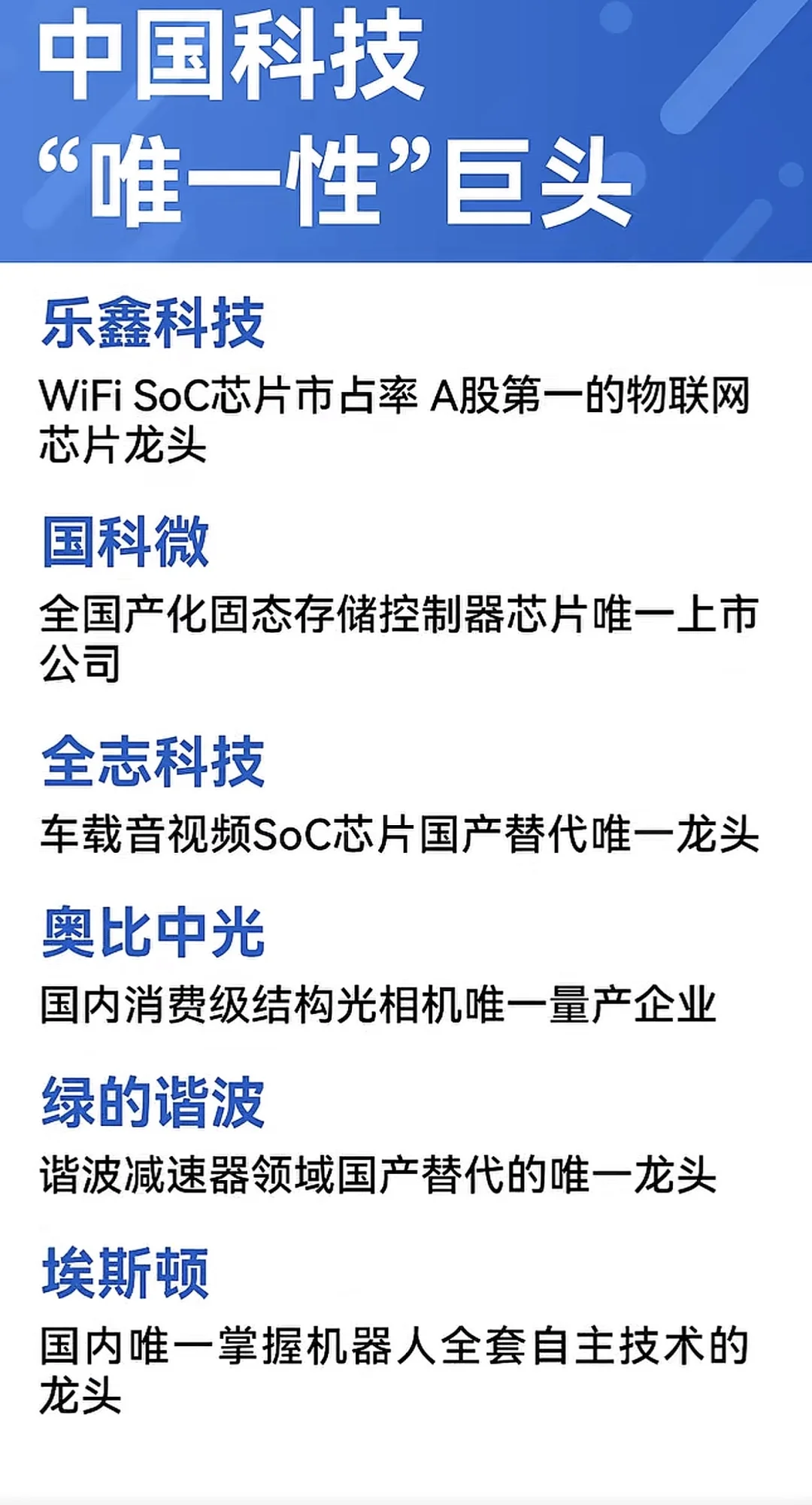 我国科技领域“唯一性”的企业有哪些？