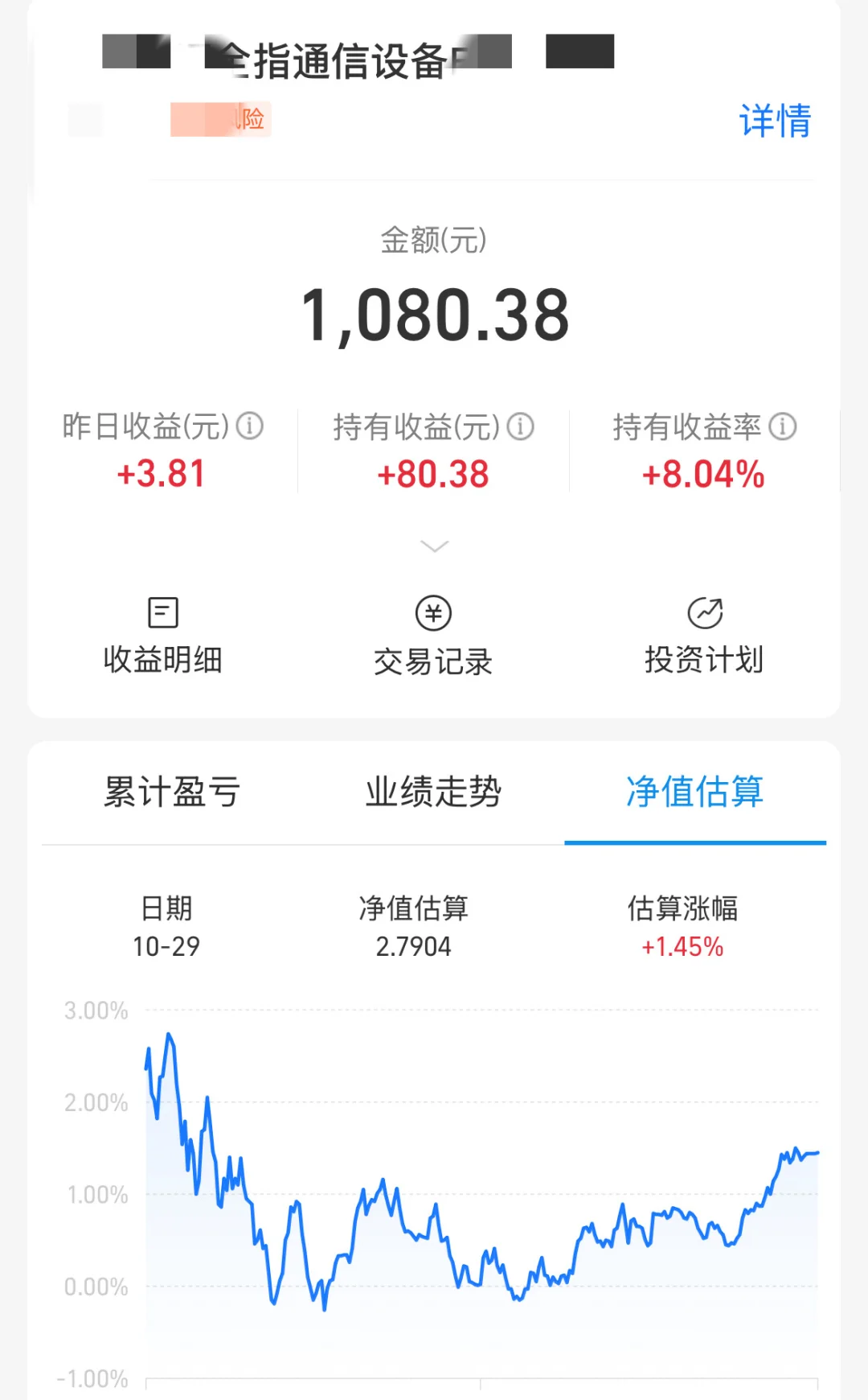 涨了三天了，通信设备这么强？