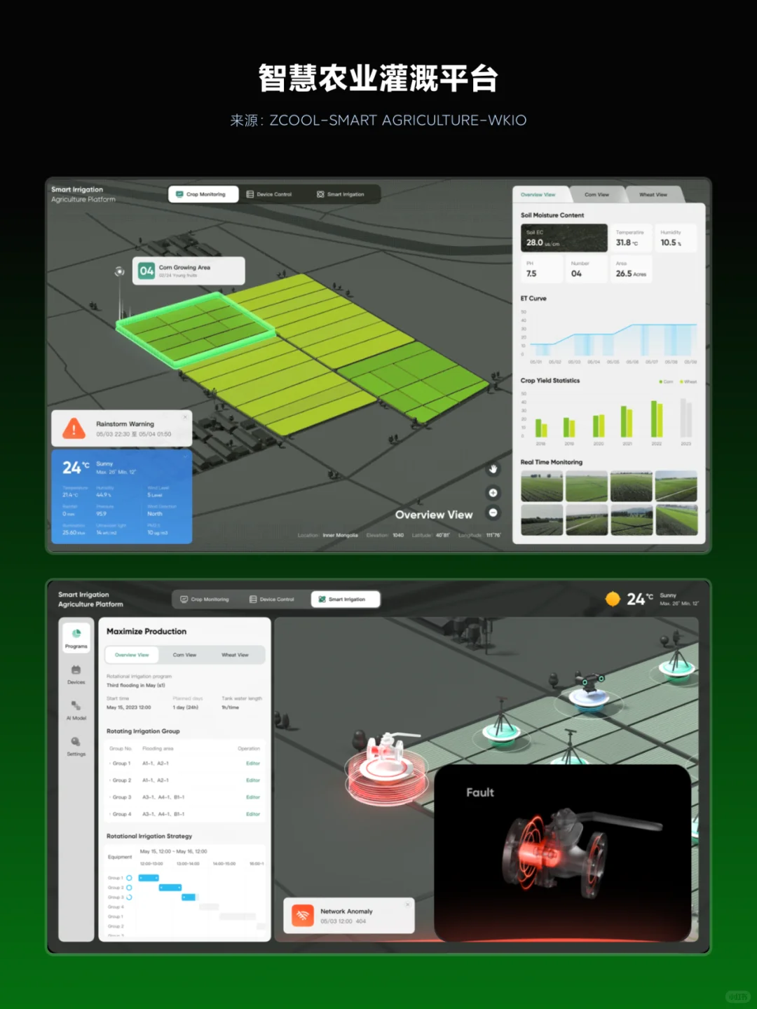 智慧农业灌溉平台
