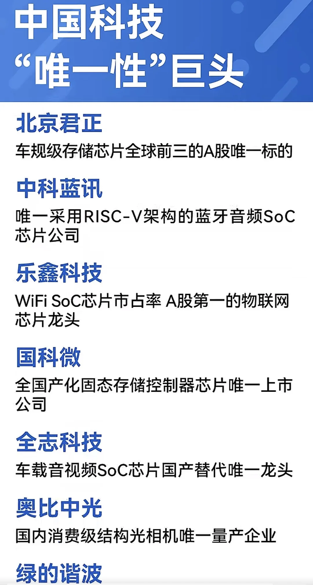 我国科技领域“唯一性”的企业有哪些？