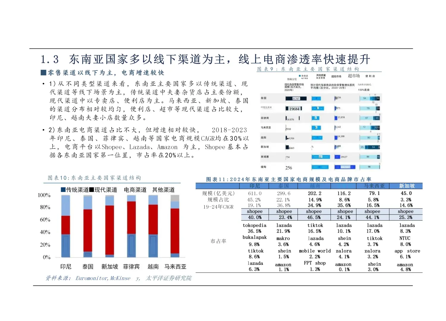 东南亚能量饮料出海：300 亿市场待分