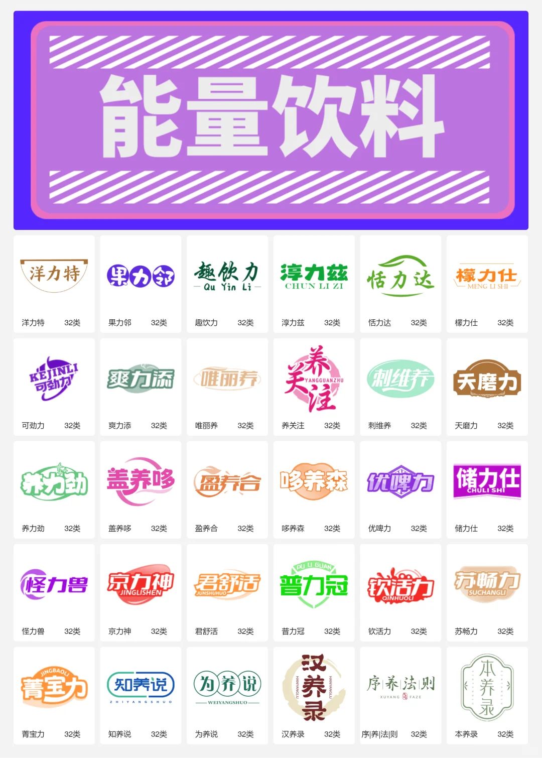 运动饮料 能量饮料 能量棒 32类商标转让