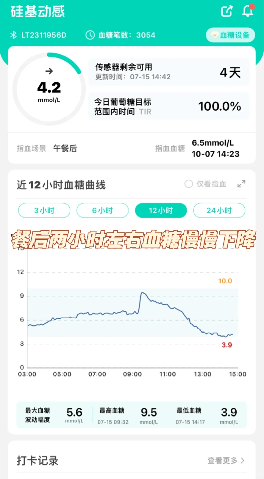 20年小糖人分享加餐小零食