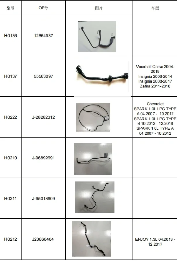 汽车零配件通用