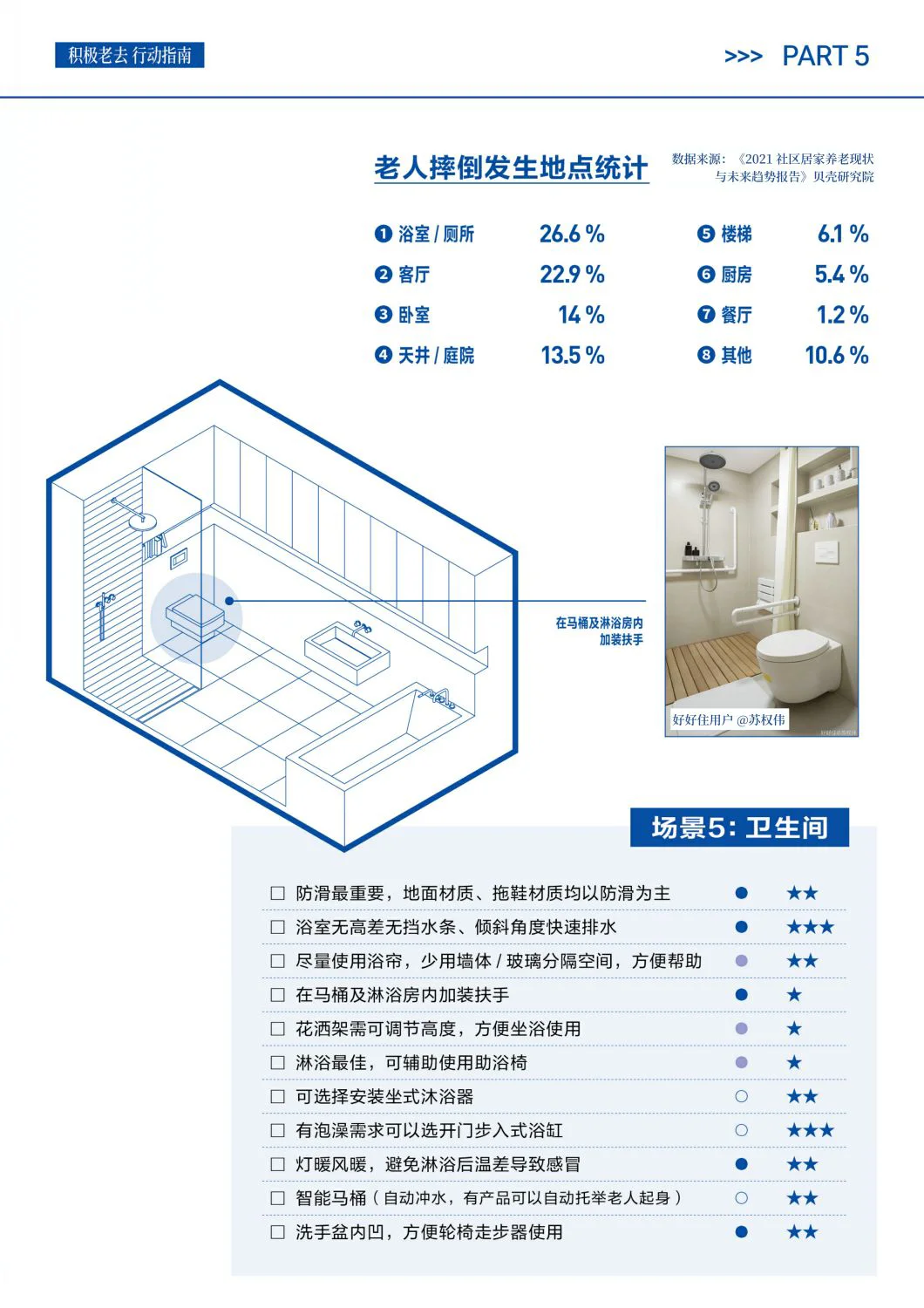 这本书让我悟了适老化改造的真谛！