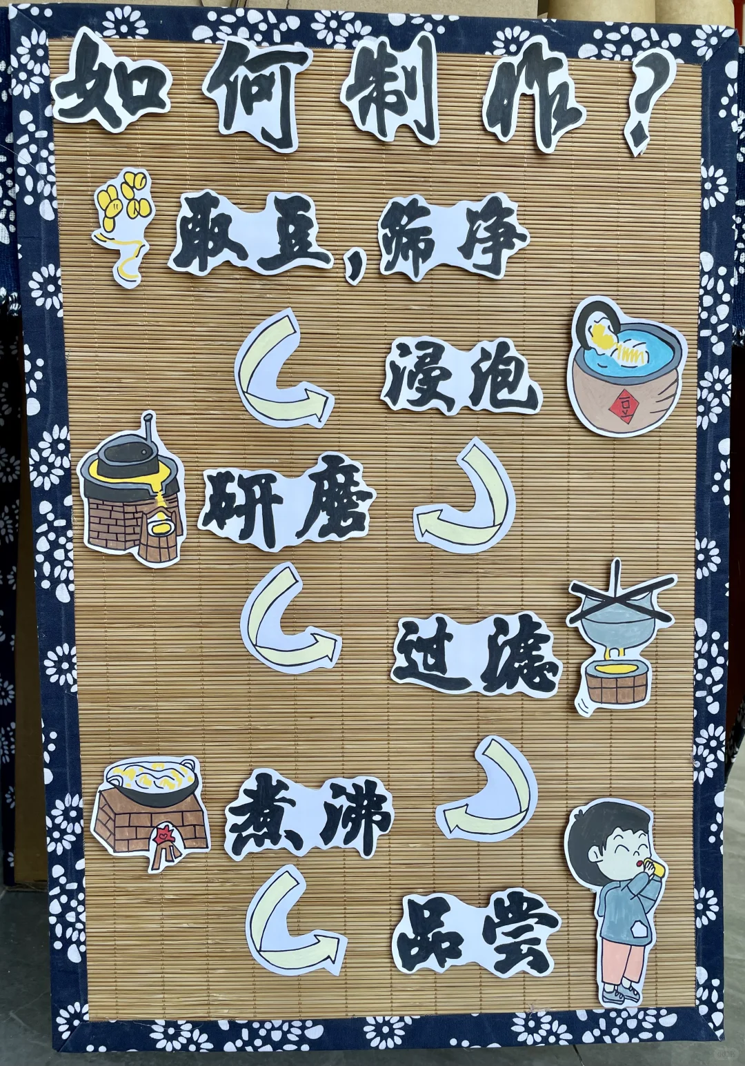 喝喝喝一杯满分豆浆