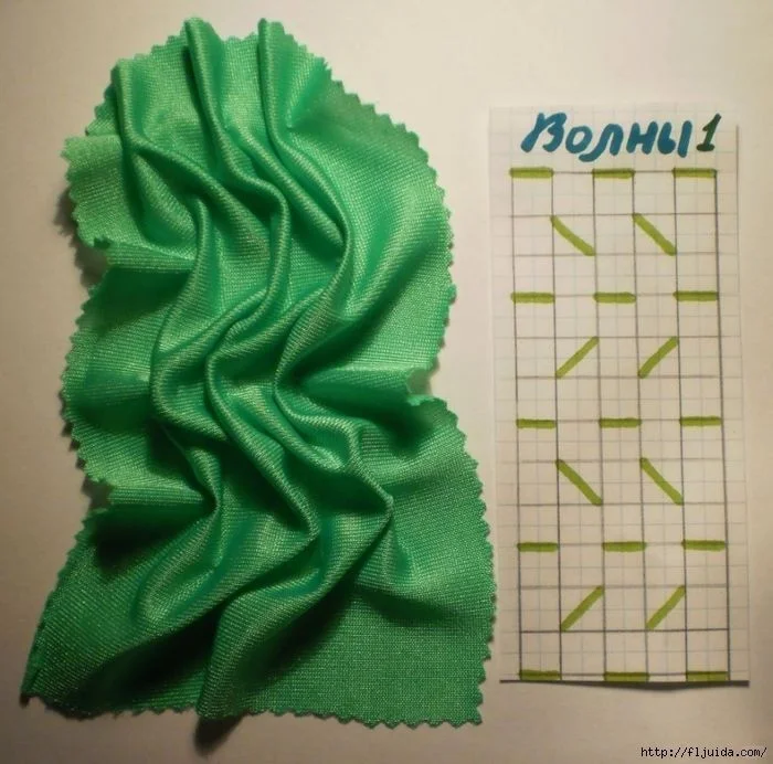 扒拉几个手工缝制褶皱的图纸