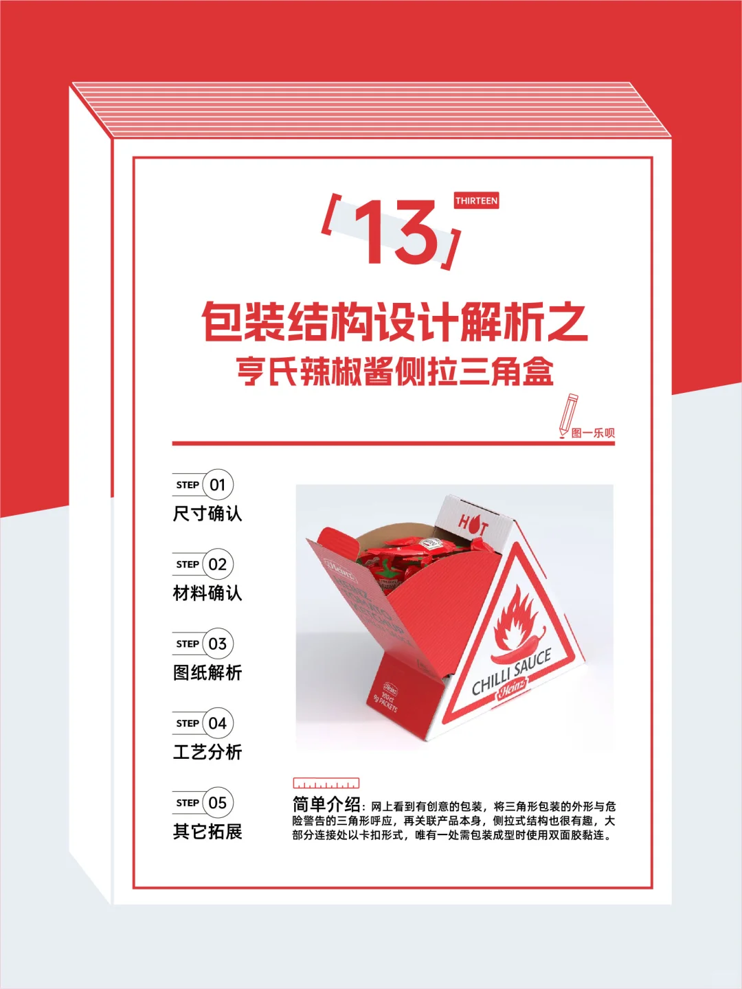 包装结构解析之亨氏辣椒酱侧拉三角盒