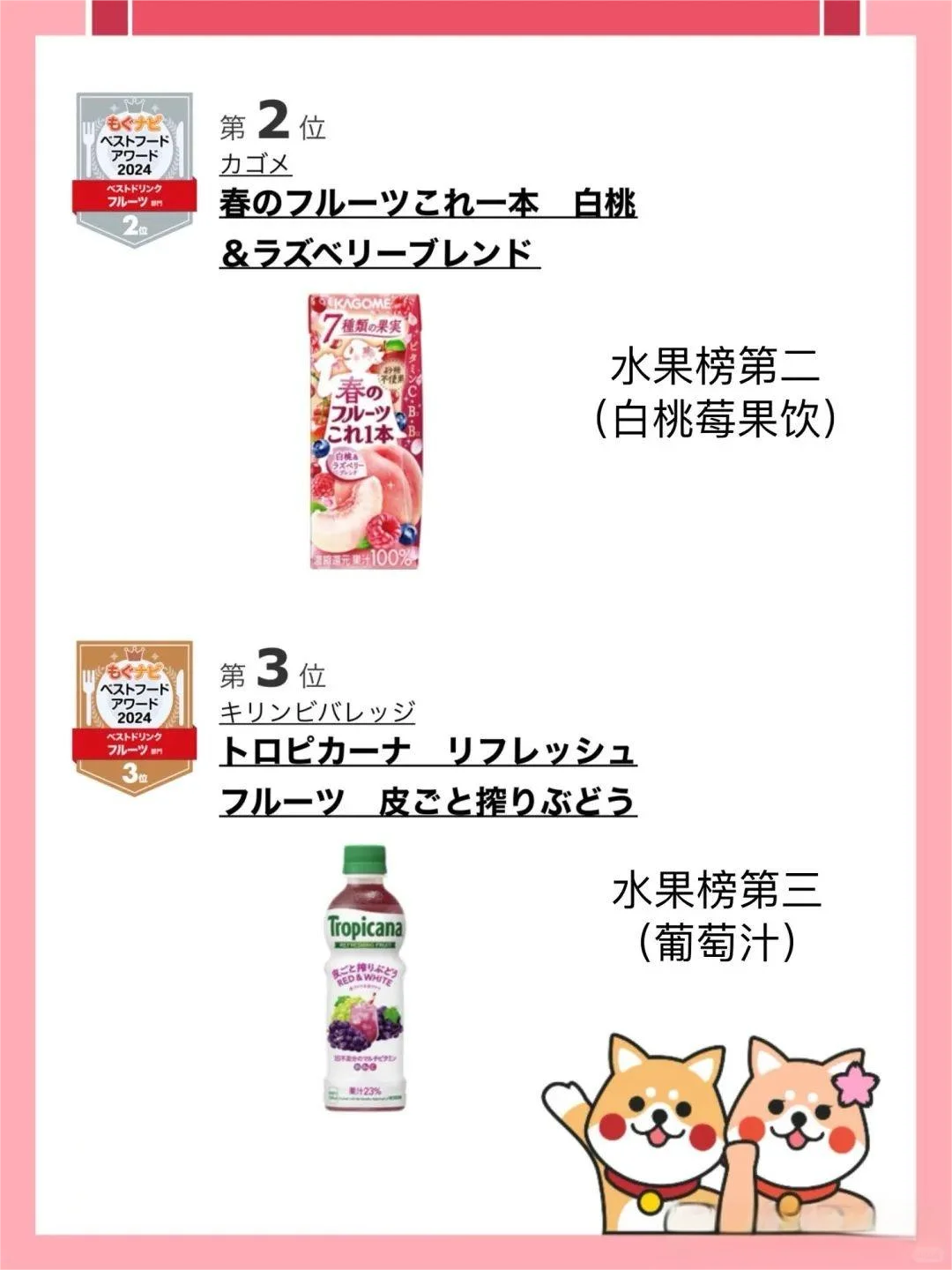 日本人最爱的饮料大赏?酒水饮料TOP榜