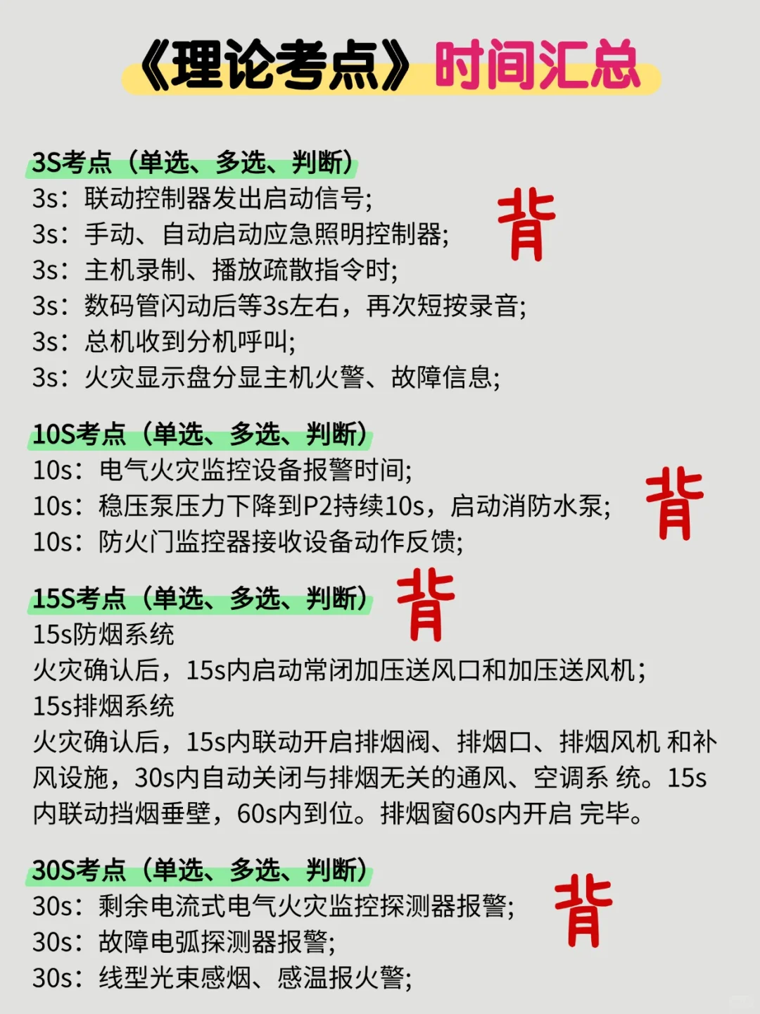 别管，我们消控邪修有自己的蒙题技巧