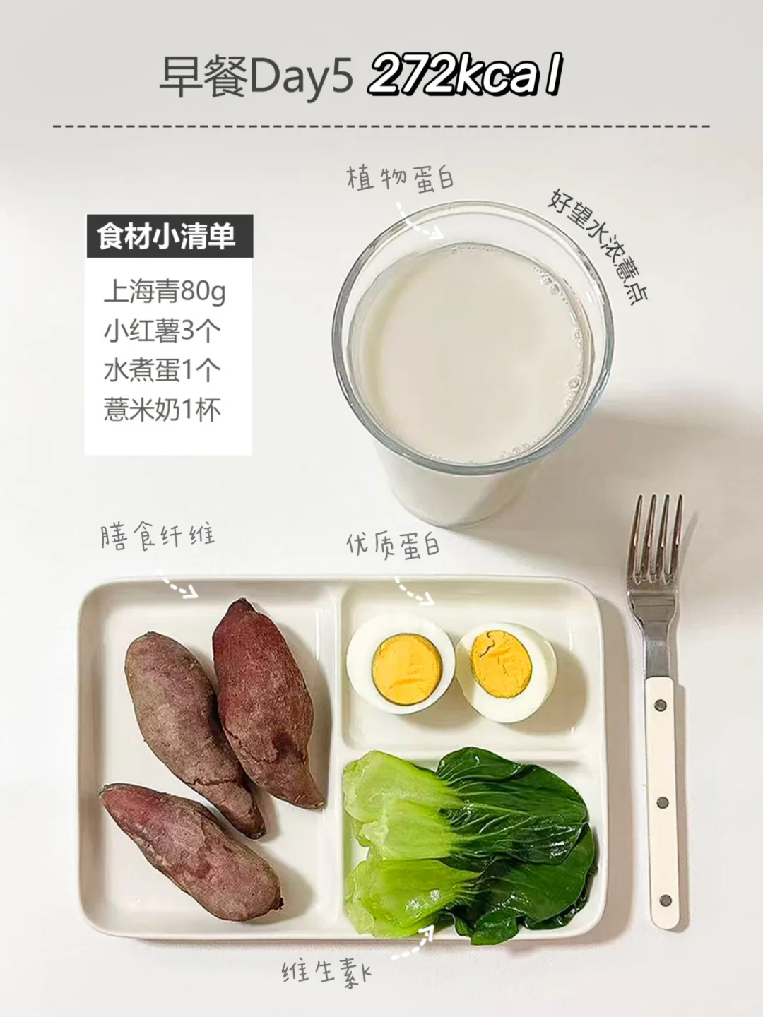 ?6款低卡高蛋白早餐合集?♀️懒人版✨