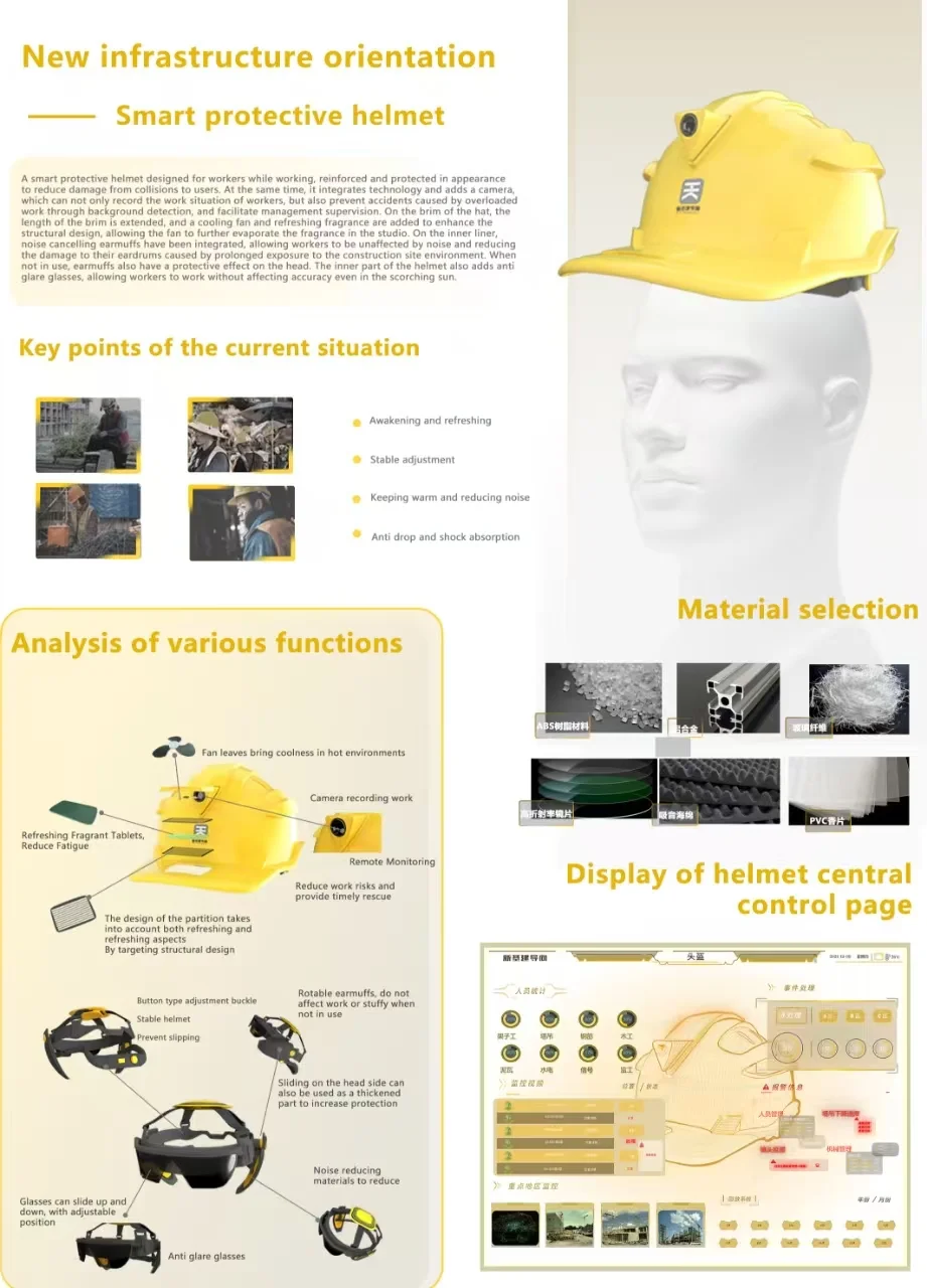 ?2024学员?荣获中国好创意国一?