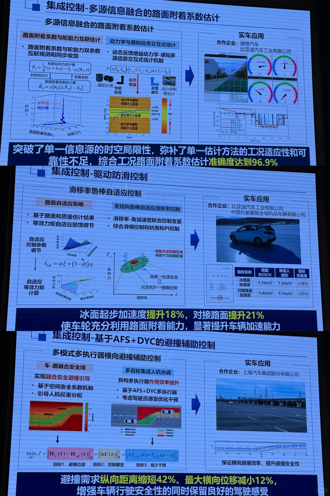 超干货！智能线控底盘技术分享！