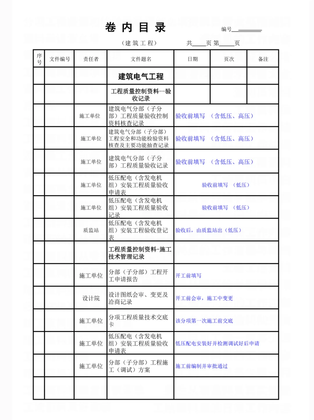 资料员从开工到竣工，资料组卷清单存下吧