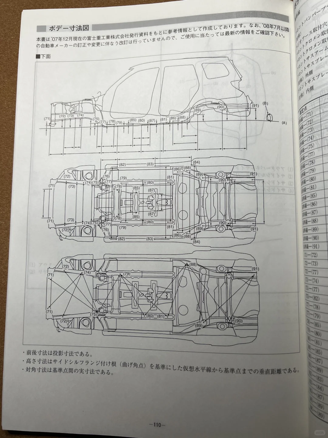 原来不是乐高说明书
