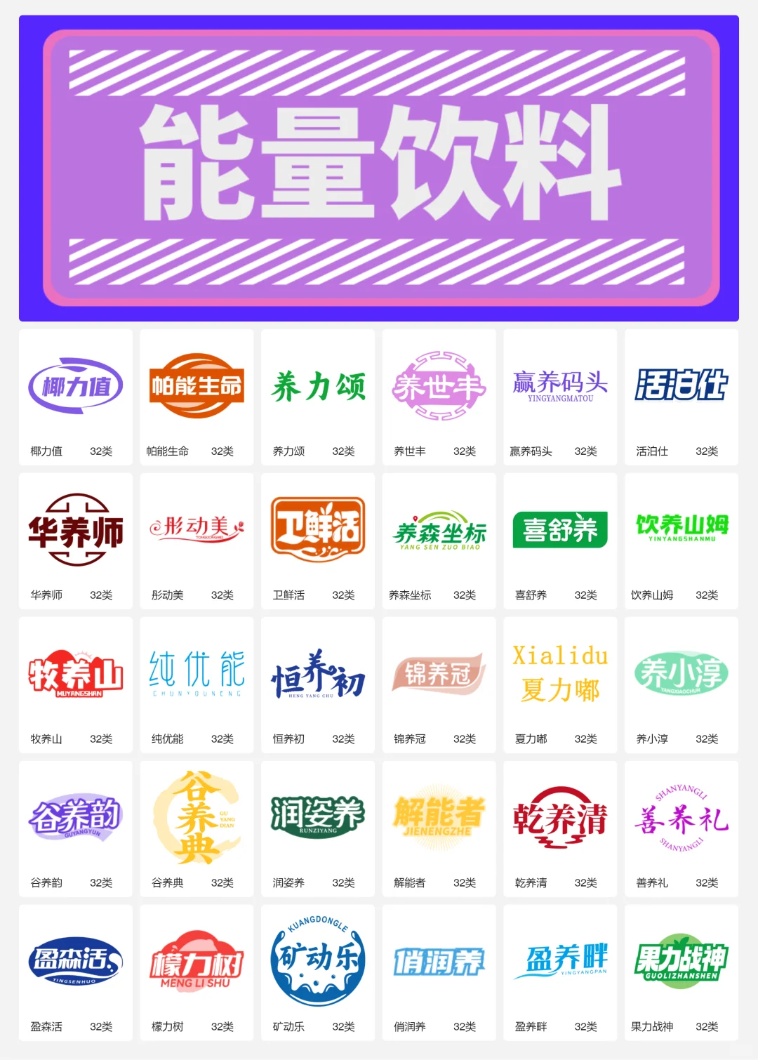 运动饮料 能量饮料 能量棒 32类商标转让