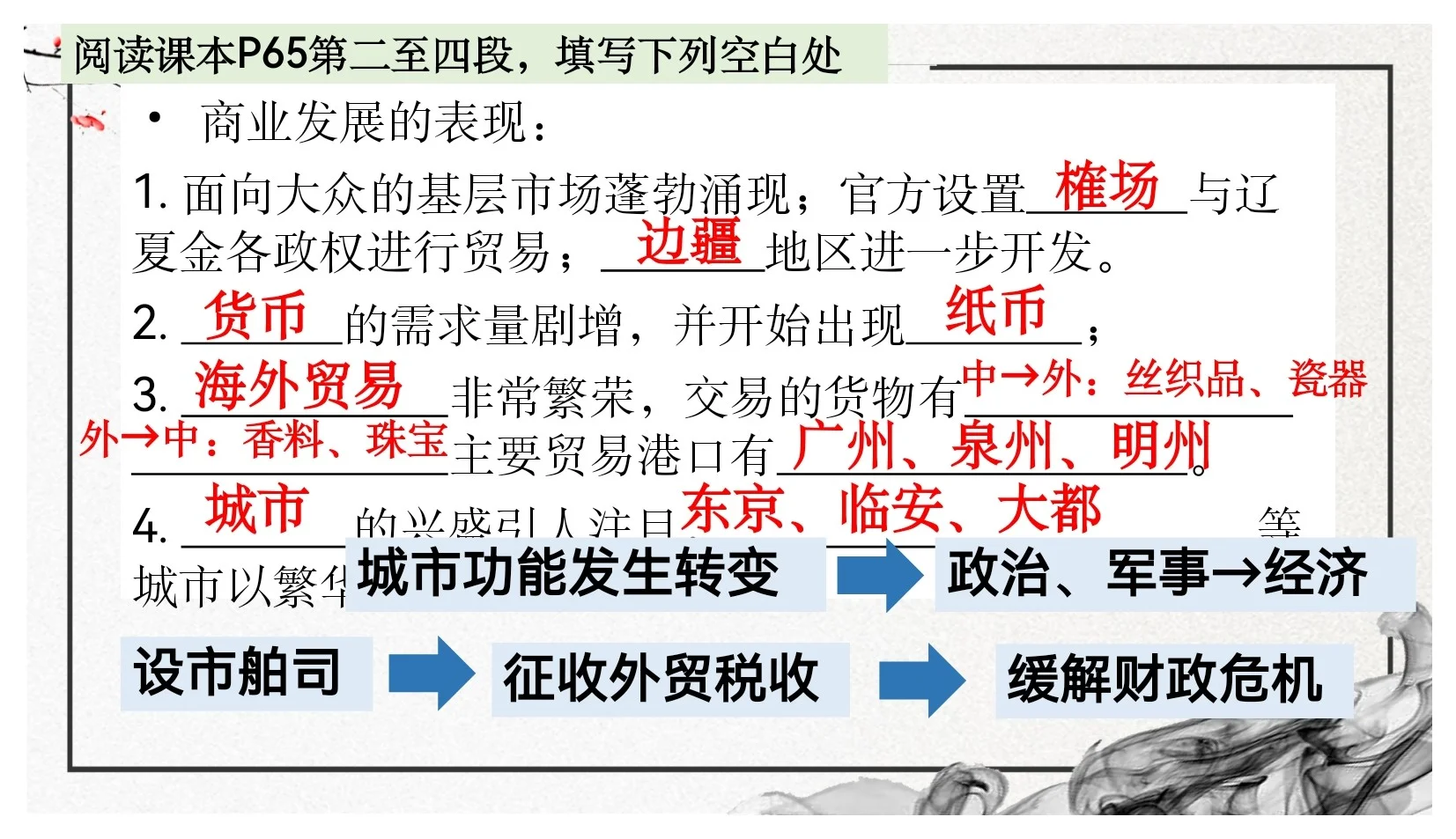 11课高一上历史公开课课件