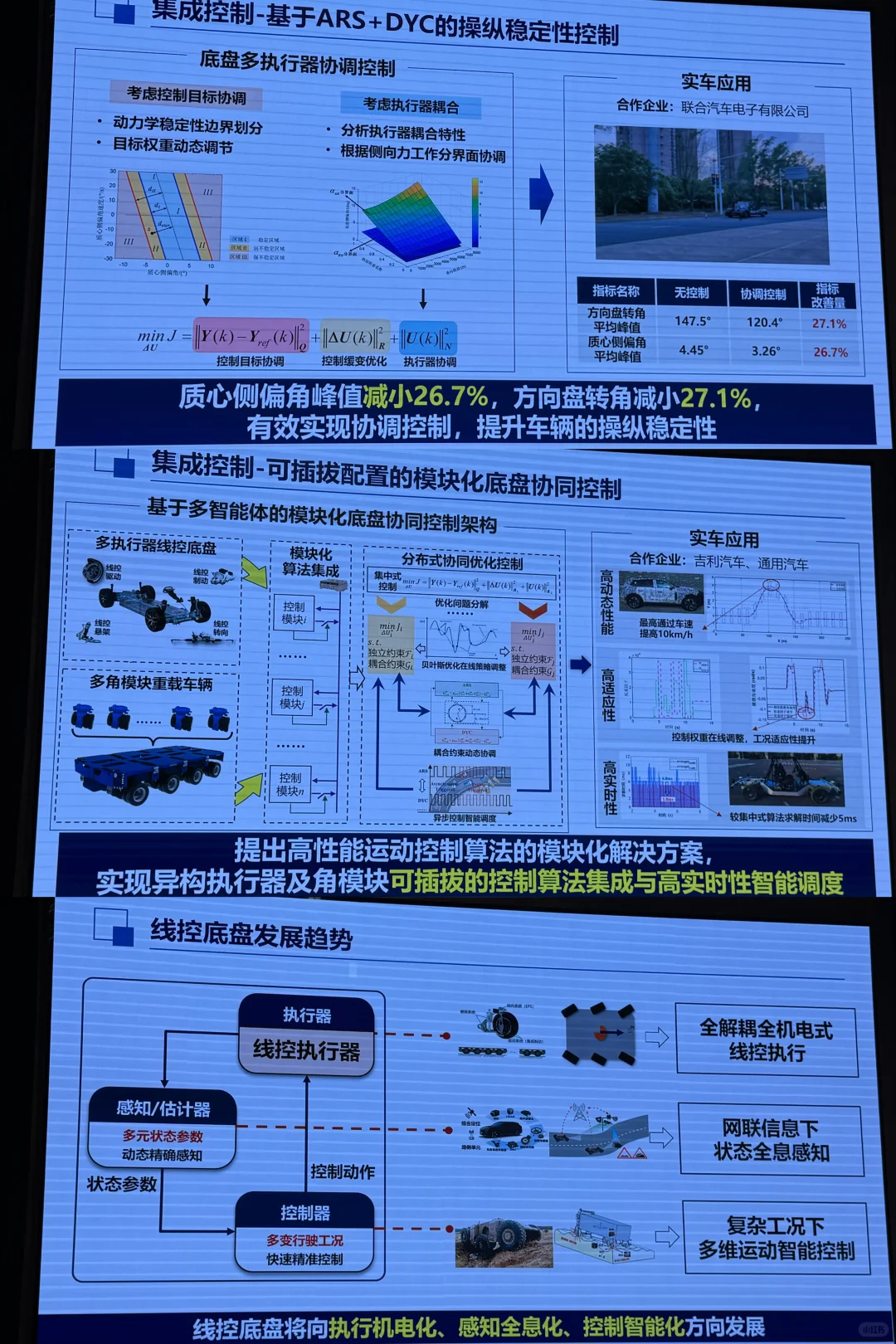 超干货！智能线控底盘技术分享！