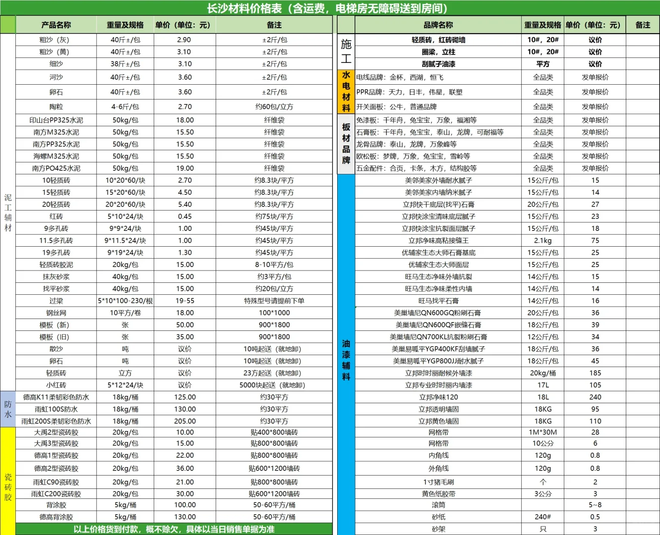 批发的沙子水泥价格更实惠哦！！