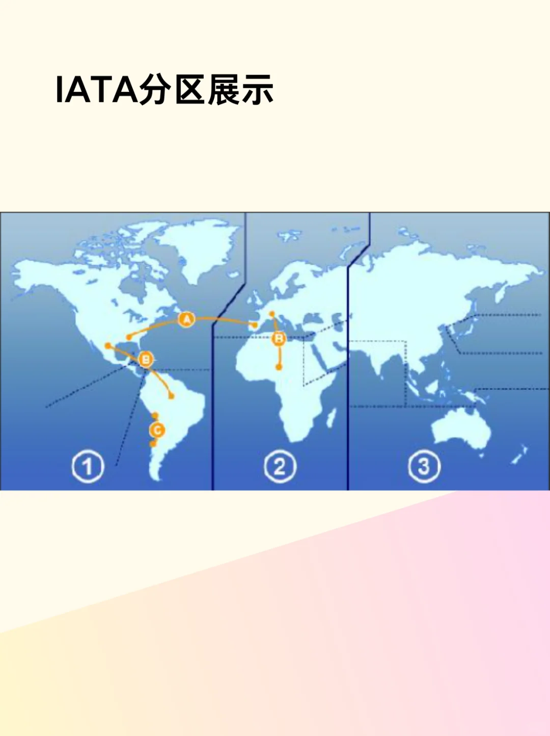 航空运输规划分区