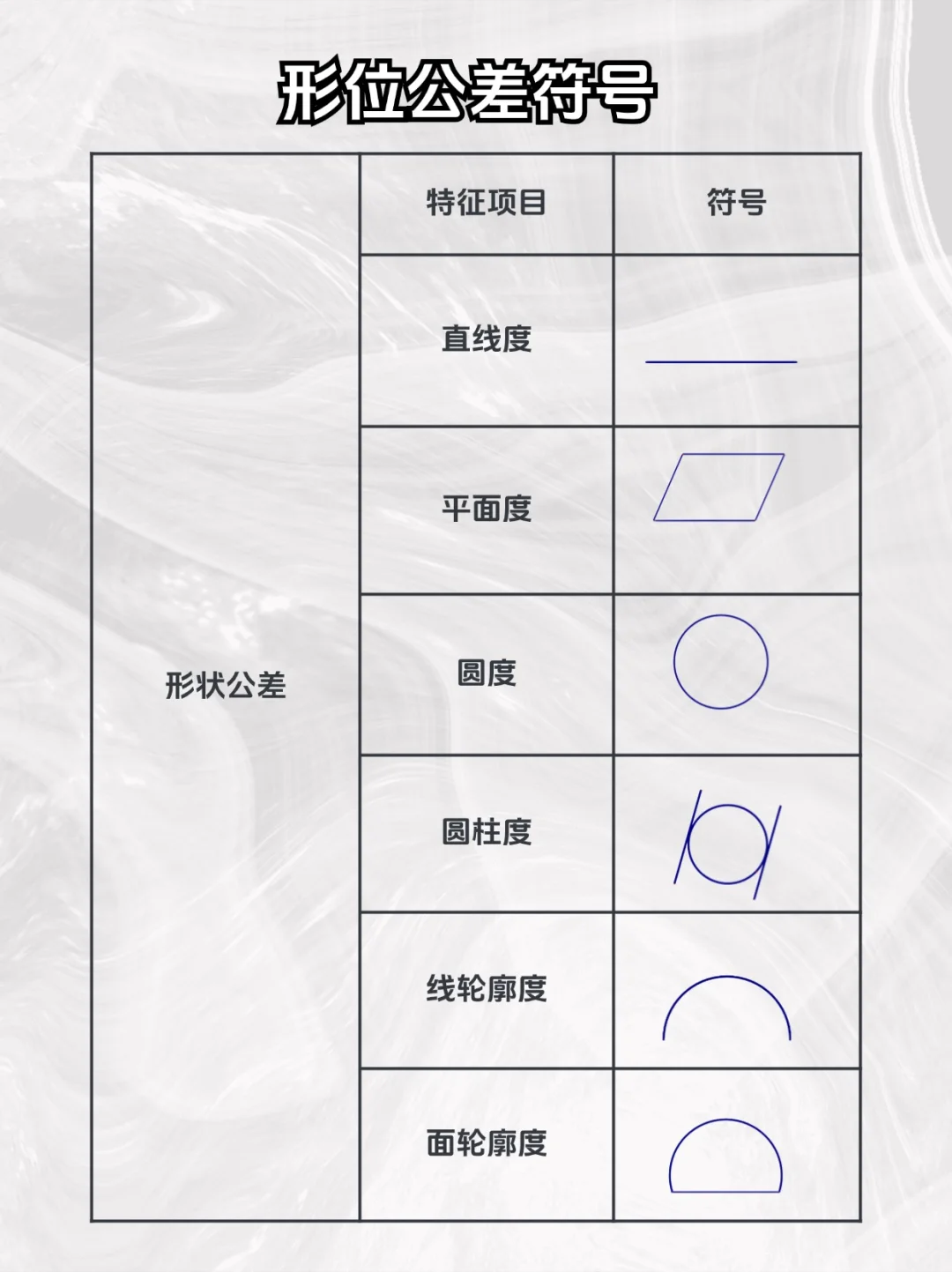 啃完这些，你的数控就牛了