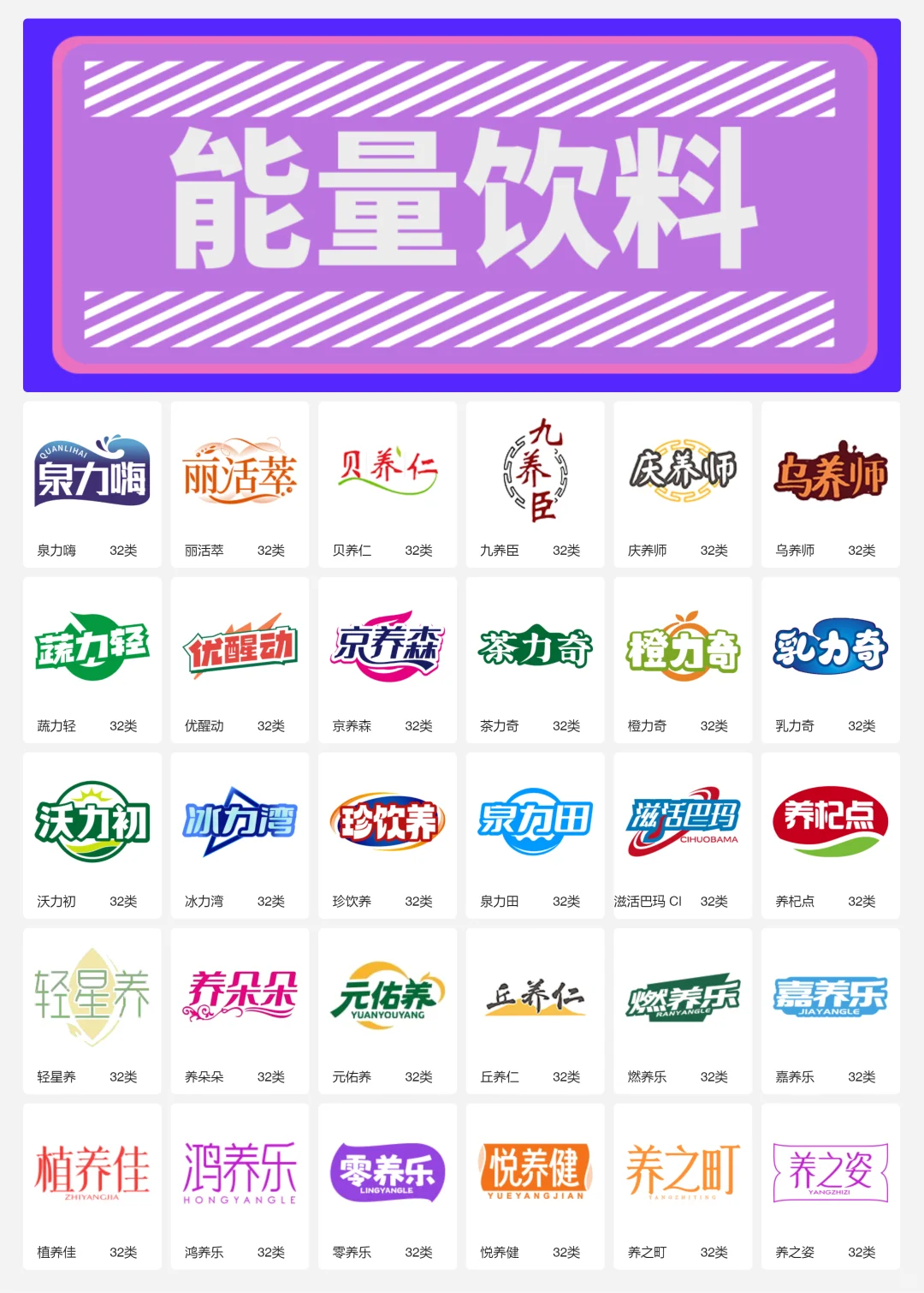 运动饮料 能量饮料 能量棒 32类商标转让