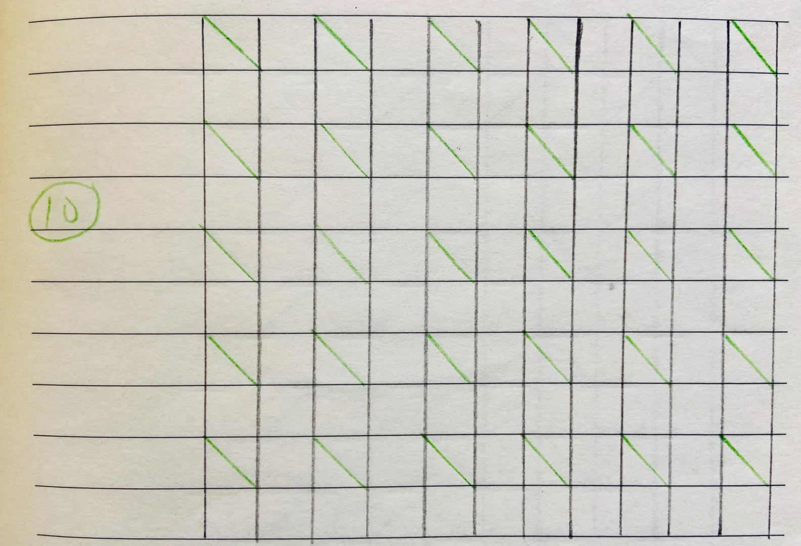 面料再造系列～肌理褶皱（6～10）总结