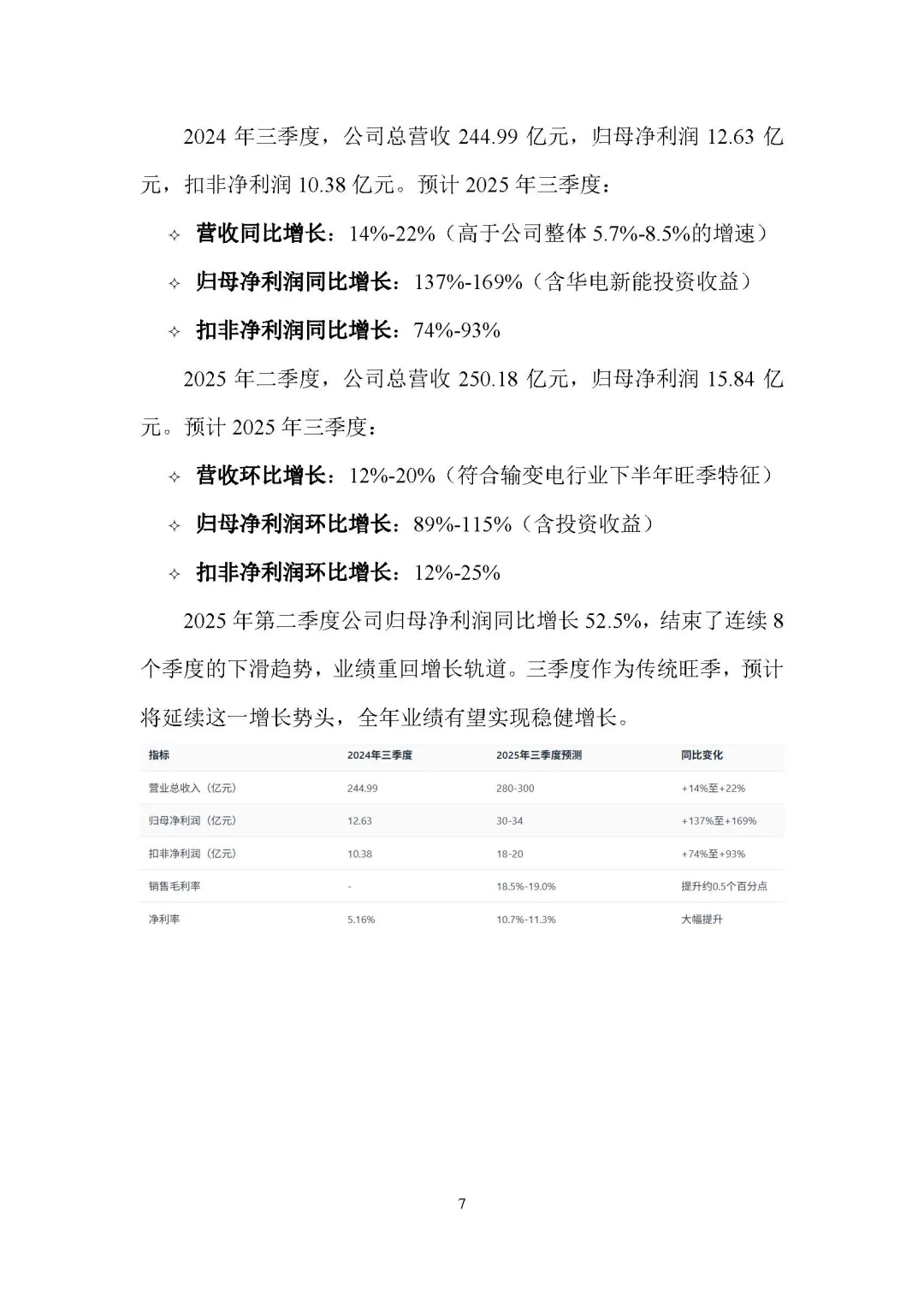 爆了！预测特变电工Q3狂赚30亿+，业绩炸裂