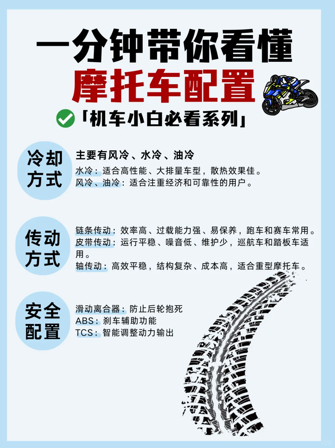 一分钟带你了解摩托车配置❗新手必看