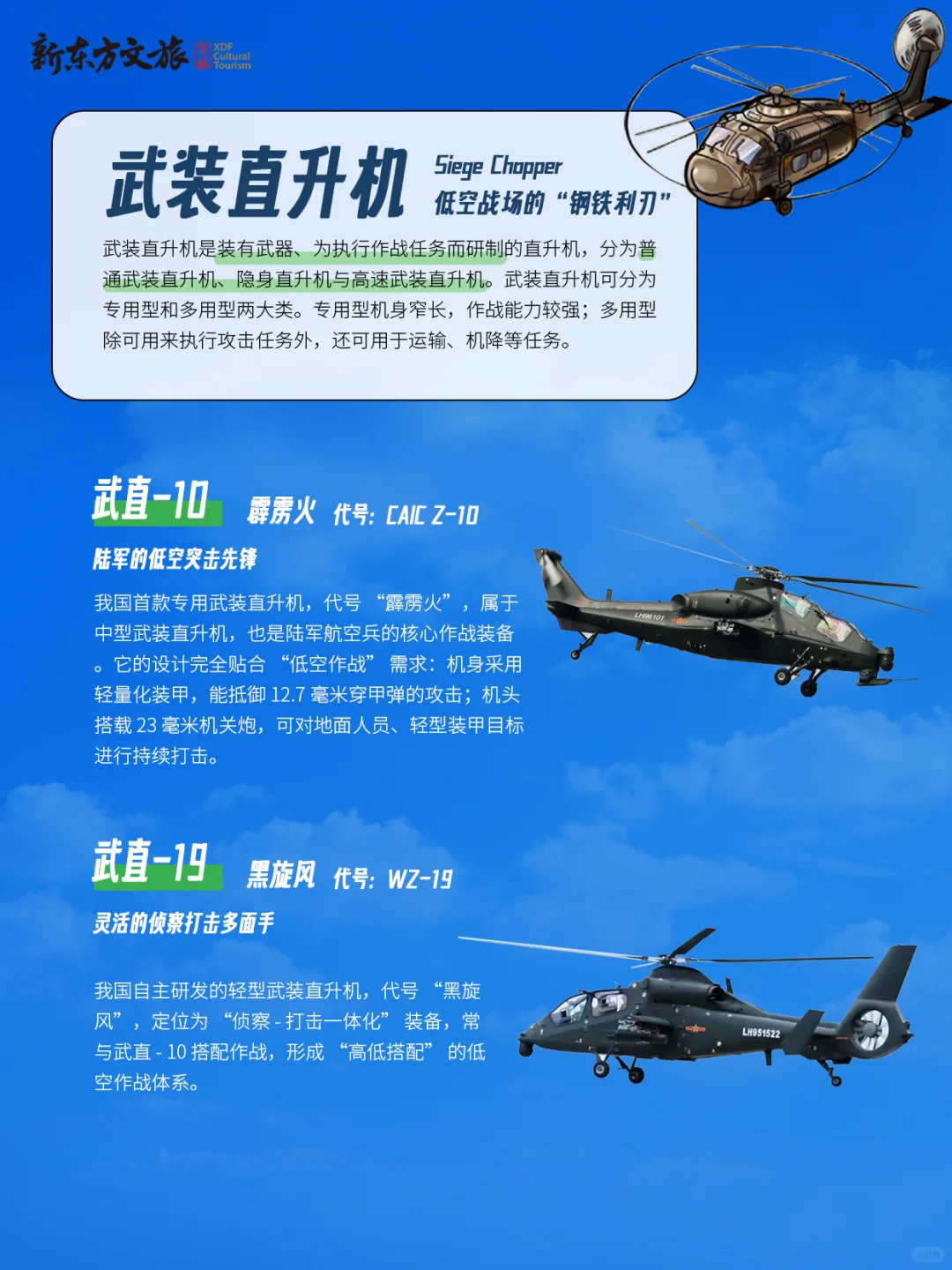 逛航展前大冲刺,这些大国重器提前get