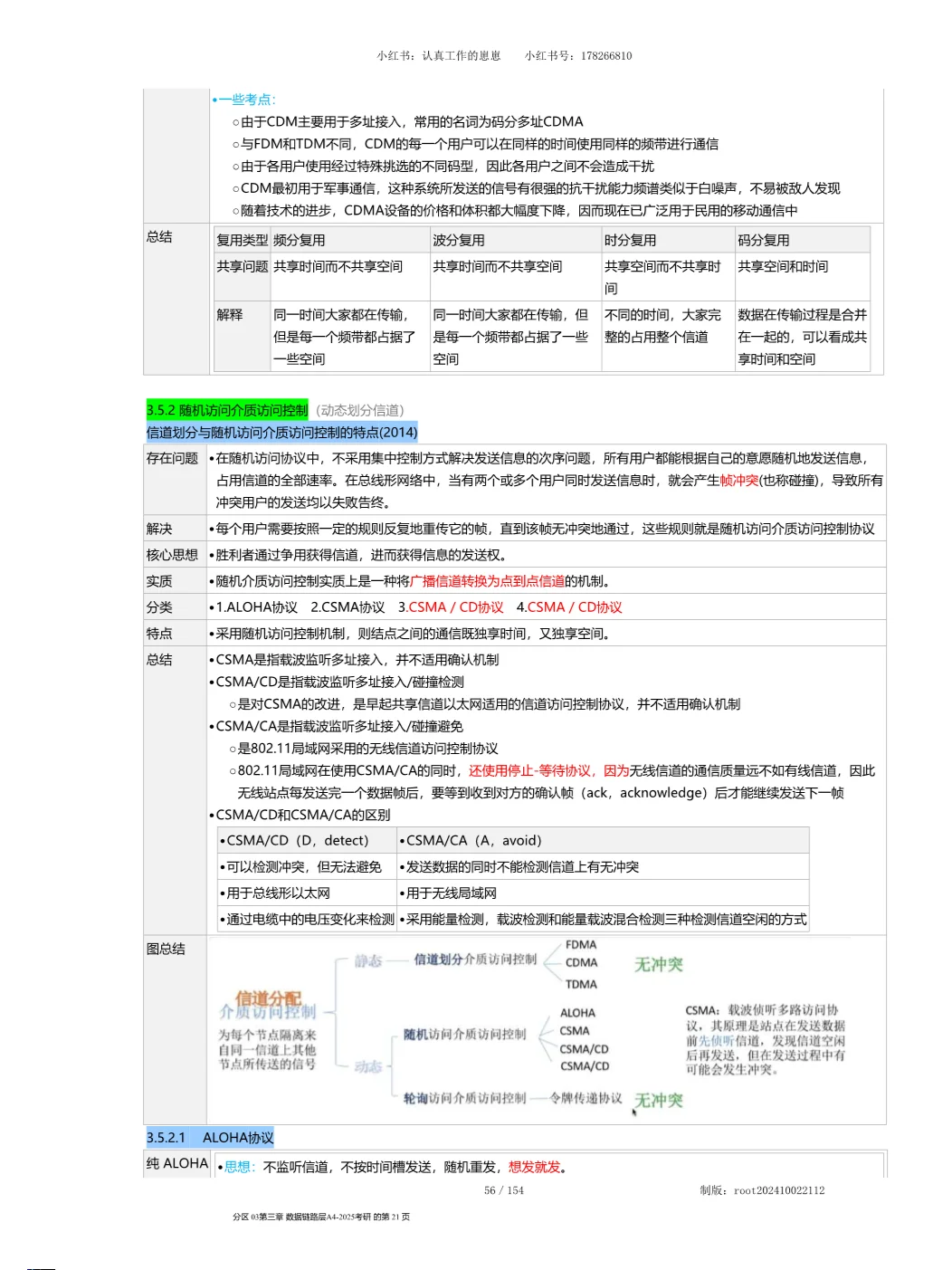 第三章 介质访问控制