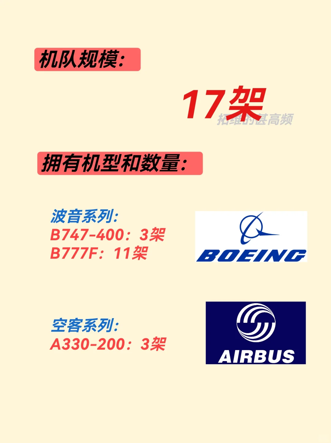 每天认识一个航空公司|中国国际货运航空