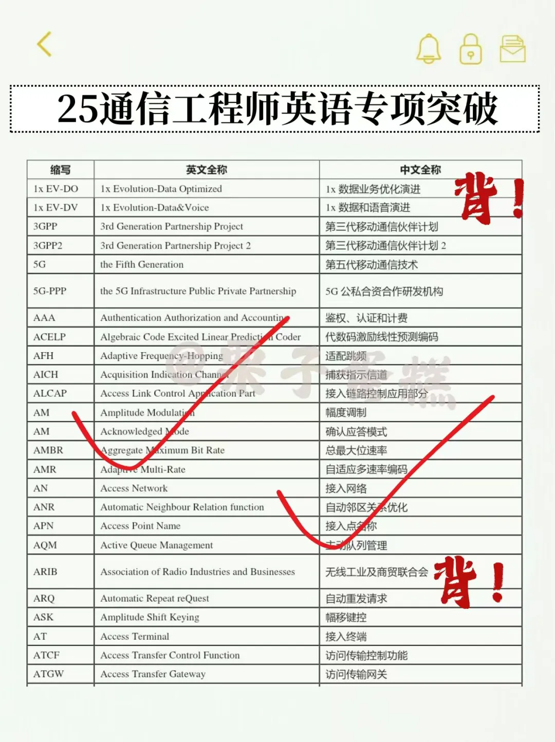 通信工程师会惩罚每一个不看新通知的懒人